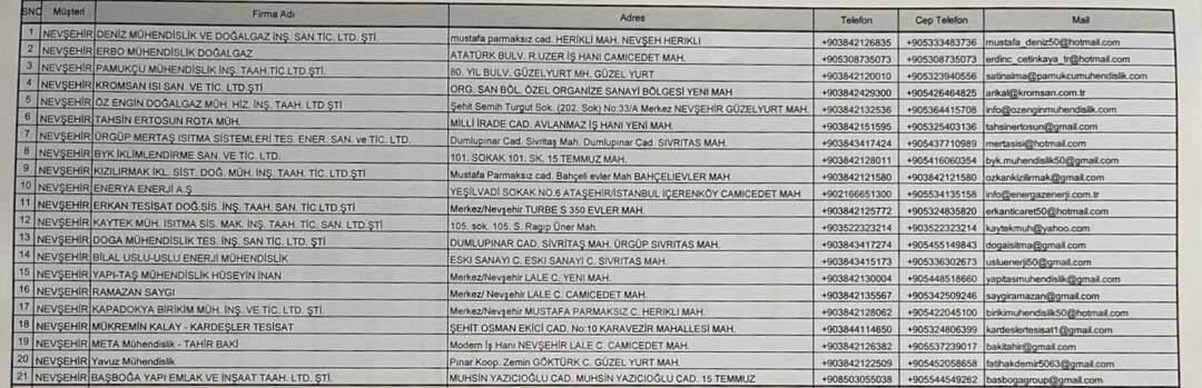 Halkımıza Önemle Duyurulur.