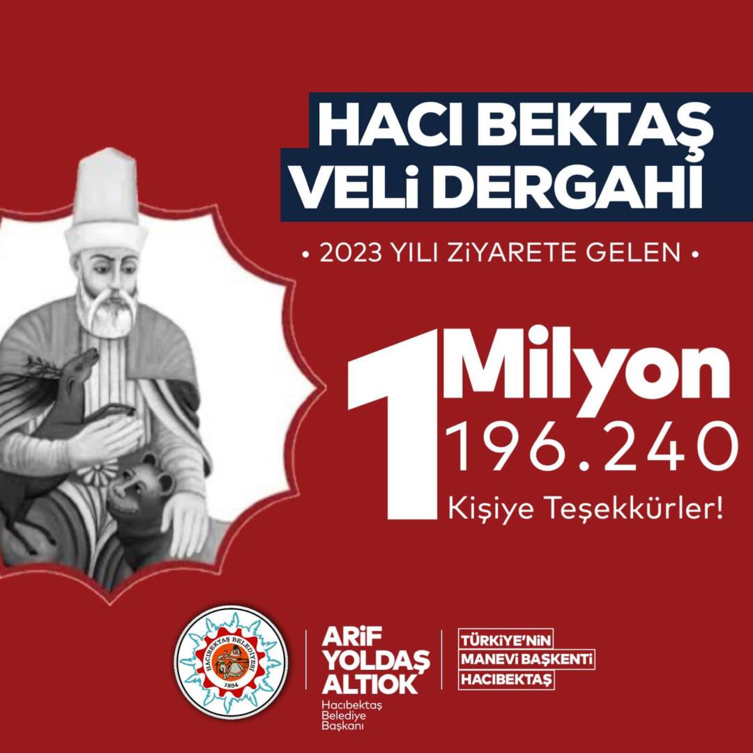 2023 YILI ZİYARETÇİ REKORU.
