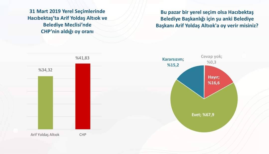 Teşekkürler Hacıbektaşım